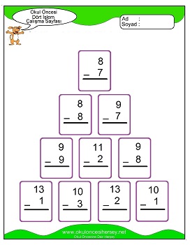 İşlemler yaprak test